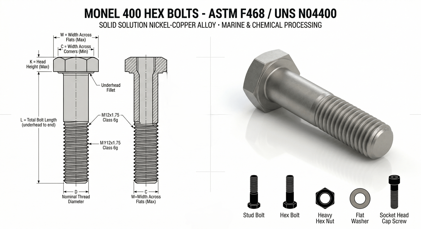 Monel 400 Hex Bolt CAD Drawing