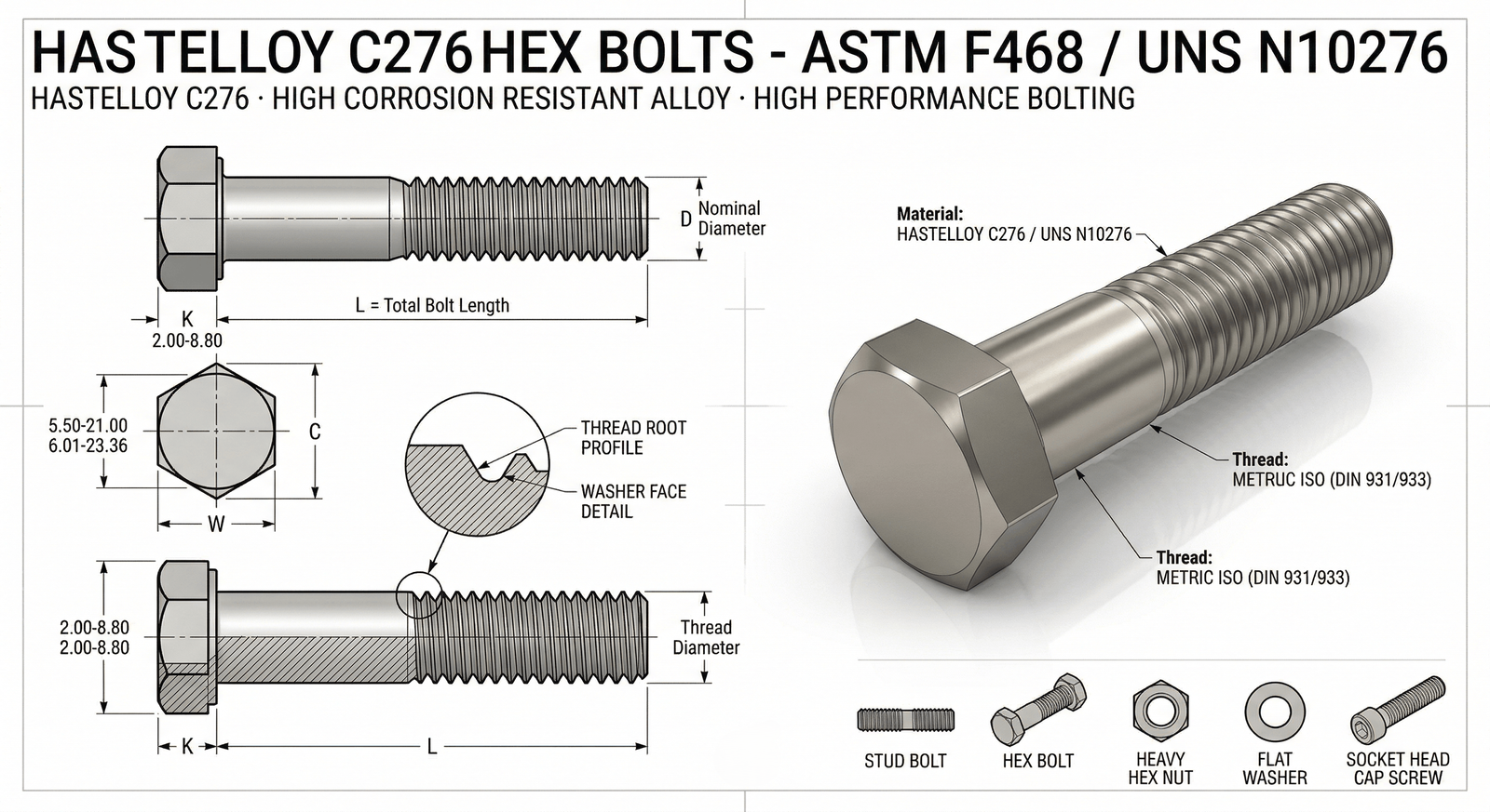 Hastelloy C276 Hex Bolt CAD Drawing